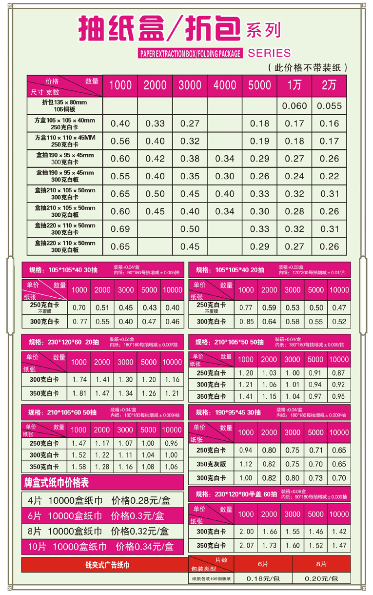 抽紙盒拆包報(bào)價(jià)表.jpg